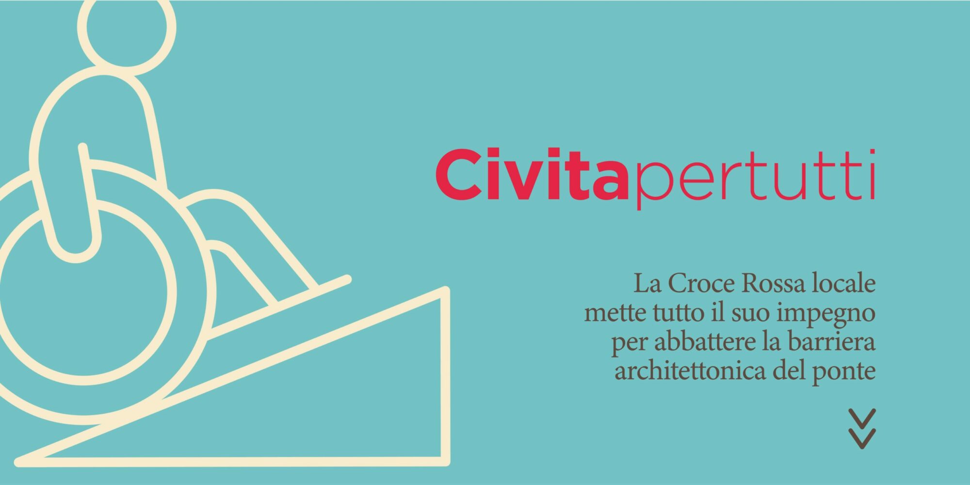 disabili